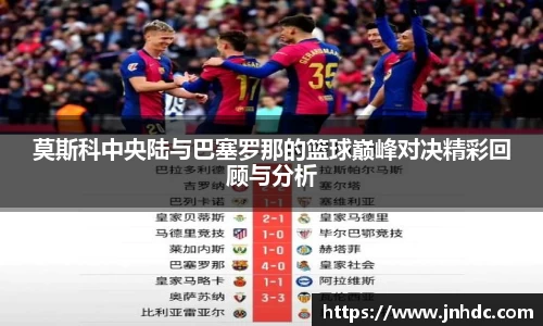 莫斯科中央陆与巴塞罗那的篮球巅峰对决精彩回顾与分析