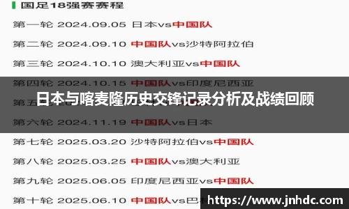 必一日本与喀麦隆历史交锋记录分析及战绩回顾